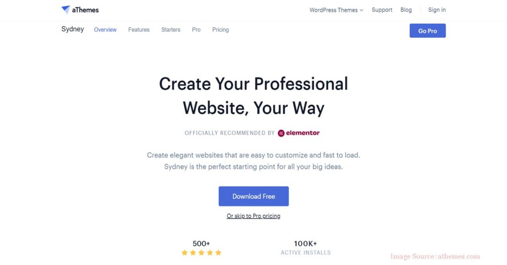 sydney best free wordpress website theme