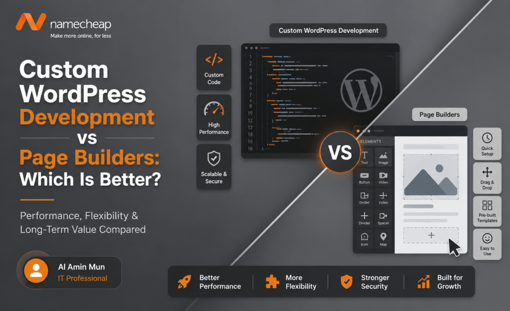 Custom WordPress Development vs Page Builders
